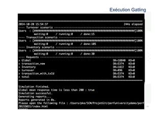 434 
3 
Exécution Gatling 
 