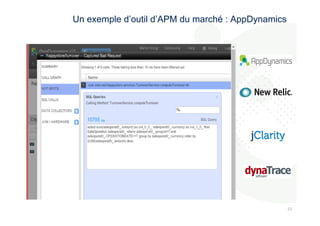 535 
3 
Un exemple d’outil d’APM du marché : AppDynamics 
 