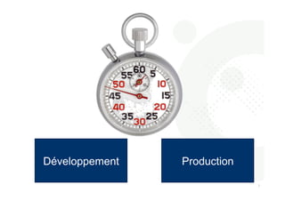 7 
7 
Développement Production 
 