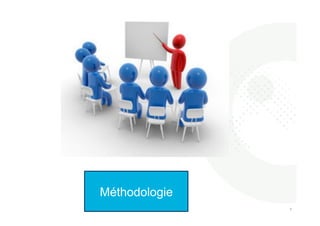 8 
8 
Méthodologie 
 