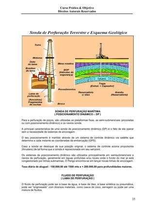 Curso Prático & Objetivo
                               Direitos Autorais Reservados




                             SONDA DE PERFURAÇÃO MARÍTIMA
                            ( POSICIONAMENTO DINÂMICO – DP )

Para a perfuração de poços, são utilizadas as plataformas fixas, as semi-submersíveis (ancoradas
ou com posicionamento dinâmico) e os navios sonda.

A principal característica de uma sonda de posicionamento dinâmico (DP) é o fato de ela operar
sem a necessidade de sistemas de ancoragem.

O seu posicionamento é mantido através de um sistema de controle dinâmico via satélite que
determina a cada instante as coordenadas da embarcação (GPS).

Caso a sonda se desloque de sua posição original, o sistema de controle aciona propulsores
(thrusters) de tal forma que a sonda é reposicionada em seu set-point.

Os sistemas de posicionamento dinâmico são utilizados principalmente em semisubmersíveis e
navios de perfuração, geralmente em águas profundas e/ou locais onde o fundo do mar já está
congestionado por linhas submarinas. O Perigo encontra-se em lançar novas linhas de ancoragem.

Taxa diária de aluguel : 150.000,00 até 1500 mts e + 200.000,00 para profundidades maiores.


                                  FLUIDO DE PERFURAÇÃO
                                 ( LAMA DE PERFURAÇÃO )

O fluído de perfuração pode ser à base de água, à base de óleo, à base sintética ou pneumática,
pode ser “engrossado” com diversos materiais, como casca de coco, serragem ou pode ser uma
mistura de fluídos.


                                                                                              35
 