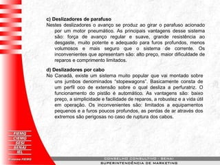 c) Deslizadores de parafuso
Nestes deslizadores o avanço se produz ao girar o parafuso acionado
por um motor pneumático. As principais vantagens desse sistema
são: força de avanço regular e suave, grande resistência ao
desgaste, muito potente e adequado para furos profundos, menos
volumosos e mais seguro que o sistema de corrente. Os
inconvenientes que apresentam são: alto preço, maior dificuldade de
reparos e comprimento limitados.
d) Deslizadores por cabo
No Canadá, existe um sistema muito popular que vai montado sobre
uns jumbos denominados “stopewagons”. Basicamente consta de
um perfil oco de extensão sobre o qual desliza a perfuratriz. O
funcionamento do pistão é automático. As vantagens são: baixo
preço, a simplicidade e facilidade de reparos, a robustez e a vida útil
em operação. Os inconvenientes são: limitados a equipamentos
pequenos e a furos poucos profundos, as perdas de ar através dos
extremos são perigosas no caso de ruptura dos cabos.
 