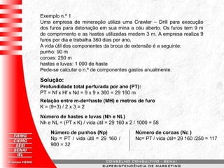 Exemplo n.º 1
Uma empresa de mineração utiliza uma Crawler – Drill para execução
dos furos para detonação em sua mina a céu aberto. Os furos tem 9 m
de comprimento e as hastes utilizadas medem 3 m. A empresa realiza 9
furos por dia e trabalha 360 dias por ano.
A vida útil dos componentes da broca de extensão é a seguinte:
punho: 90 m
coroas: 250 m
hastes e luvas: 1 000 de haste
Pede-se calcular o n.º de componentes gastos anualmente.
Solução:
Profundidade total perfurada por ano (PT):
PT = Nf x Hf x Nd = 9 x 9 x 360 = 29 160 m
Relação entre m-de=haste (MH) e metros de furo
K = (9+3) / 2 x 3 = 2
Número de hastes e luvas (Nh e NL)
Nh e NL = (PT x K) / vida útil = 29 160 x 2 / 1000 = 58
Número de punhos (Np)
Np = PT / vida útil = 29 160 /
900 = 32
Número de coroas (Nc )
Nc= PT / vida útil= 29 160 /250 = 117
 
