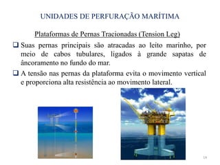 UNIDADES DE PERFURAÇÃO MARÍTIMA
Plataformas de Pernas Tracionadas (Tension Leg)
 Suas pernas principais são atracadas ao leito marinho, por
meio de cabos tubulares, ligados à grande sapatas de
âncoramento no fundo do mar.
 A tensão nas pernas da plataforma evita o movimento vertical
e proporciona alta resistência ao movimento lateral.
14
 