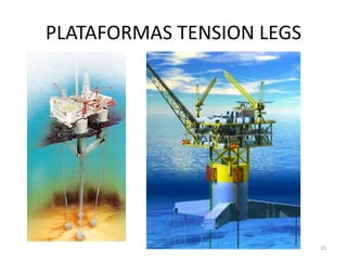 PLATAFORMAS TENSION LEGS
15
 