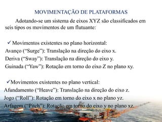 MOVIMENTAÇÃO DE PLATAFORMAS
Adotando-se um sistema de eixos XYZ são classificados em
seis tipos os movimentos de um flutuante:
 Movimentos existentes no plano horizontal:
Avanço (“Surge”): Translação na direção do eixo x.
Deriva (“Sway”): Translação na direção do eixo y.
Guinada (“Yaw”): Rotação em torno do eixo Z no plano xy.
Movimentos existentes no plano vertical:
Afundamento (“Heave”): Translação na direção do eixo z.
Jogo (“Roll”): Rotação em torno do eixo x no plano yz.
Arfagem (“Pitch”): Rotação em torno do eixo y no plano xz.
16
 