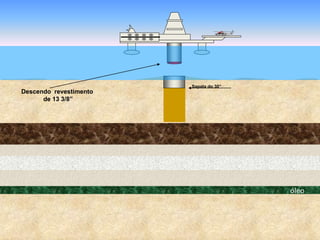 óleo
Sapata do 30”
Descendo revestimento
de 13 3/8”
 