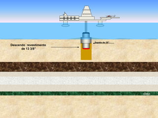 óleo
Sapata do 30”
Descendo revestimento
de 13 3/8”
 