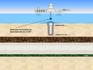 óleo
Sapata do 30”
Sapata do 13 3/8”
Retirando Ferramenta de
Assentamento de 13 3/8”
 