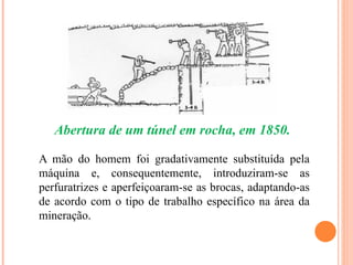 Abertura de um túnel em rocha, em 1850.

A mão do homem foi gradativamente substituída pela
máquina e, consequentemente, introduziram-se as
perfuratrizes e aperfeiçoaram-se as brocas, adaptando-as
de acordo com o tipo de trabalho específico na área da
mineração.
 