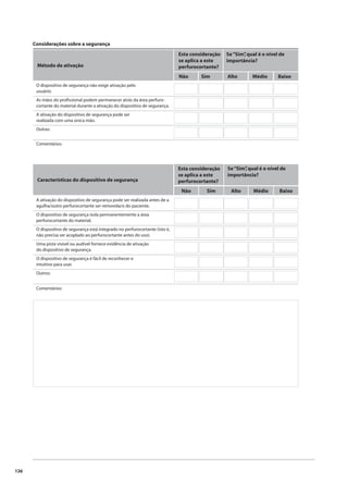 126 
Considerações sobre a segurança 
Método de ativação 
O dispositivo de segurança não exige ativação pelo 
usuário. 
As mãos do profi ssional podem permanecer atrás da área perfuro-cortante 
do material durante a ativação do dispositivo de segurança. 
A ativação do dispositivo de segurança pode ser 
realizada com uma única mão. 
Outras: 
Esta consideração 
se aplica a este 
perfurocortante? 
Se “Sim”, qual é o nível de 
importância? 
Não Sim Alto Médio Baixo 
Comentários: 
Características do dispositivo de segurança 
A ativação do dispositivo de segurança pode ser realizada antes de a 
agulha/outro perfurocortante ser removida/o do paciente. 
O dispositivo de segurança isola permanentemente a área 
perfurocortante do material. 
O dispositivo de segurança está integrado no perfurocortante (isto é, 
não precisa ser acoplado ao perfurocortante antes do uso). 
Uma pista visível ou audível fornece evidência de ativação 
do dispositivo de segurança. 
O dispositivo de segurança é fácil de reconhecer e 
intuitivo para usar. 
Outros: 
Comentários: 
Esta consideração 
se aplica a este 
perfurocortante? 
Se “Sim”, qual é o nível de 
importância? 
Não Sim Alto Médio Baixo 
 