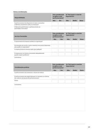 127 
Outras considerações 
Disponibilidade 
O perfurocortante está disponível em todos os tamanhos 
e diâmetros atualmente usados na instituição? 
O fabricante pode fornecer o perfurocortante nas 
quantidades necessárias? 
Esta consideração 
se aplica a este 
perfurocortante? 
Se “Sim”, qual é o nível de 
importância? 
Não Sim Alto Médio Baixo 
Serviços fornecidos 
O representante da empresa auxiliará na capacitação? 
Há instruções por escrito e outros materiais instrucionais disponíveis 
para auxiliar na capacitação? 
A empresa fornecerá amostras grátis para avaliação? 
A empresa tem um histórico de atender adequadamente 
quando surgem problemas? 
Comentários: 
Considerações práticas 
O perfurocortante não aumentará o volume de resíduos. 
O perfurocortante não exigirá alterações no tamanho ou na forma 
dos coletores de descarte de perfurocortantes? 
Outras: 
Comentários: 
Esta consideração 
se aplica a este 
perfurocortante? 
Se “Sim”, qual é o nível de 
importância? 
Não Sim Alto Médio Baixo 
Esta consideração 
se aplica a este 
perfurocortante? 
Se “Sim”, qual é o nível de 
importância? 
Não Sim Alto Médio Baixo 
 