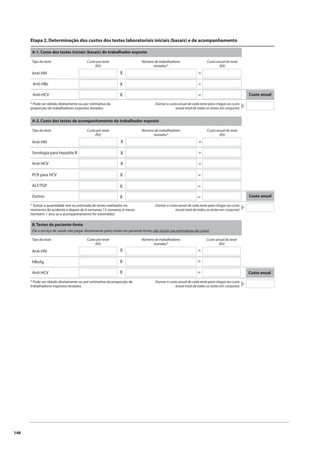 148 
Etapa 2. Determinação dos custos dos testes laboratoriais iniciais (basais) e de acompanhamento 
A-1. Custo dos testes iniciais (basais) do trabalhador exposto 
Custo anual 
Tipo do teste 
* Pode ser obtido diretamente ou por estimativa da 
proporção de trabalhadores expostos testados 
(Somar o custo anual de cada teste para chegar ao custo 
anual total de todos os testes em conjunto) 
Custo por teste 
(R$) 
Número de trabalhadores 
testados* 
Custo anual do teste 
(R$) 
Anti-HIV 
Anti-HBs 
Anti-HCV 
A-2. Custo dos testes de acompanhamento do trabalhador exposto 
Anti-HIV 
Custo anual 
Sorologia para hepatite B 
* Somar a quantidade real ou estimada de testes realizados no 
momento do acidente e depois de 6 semanas, 12 semanas, 6 meses 
(também 1 ano, se o acompanhamento for estendido) 
(Somar o custo anual de cada teste para chegar ao custo 
anual total de todos os testes em conjunto) 
Anti-HCV 
Número de trabalhadores 
testados* 
Tipo do teste 
PCR para HCV 
ALT/TGP 
Outros 
Custo por teste 
(R$) 
Custo anual do teste 
(R$) 
B. Testes do paciente-fonte 
(Se o serviço de saúde não pagar diretamente pelos testes do paciente-fonte, não incluir nas estimativas de custo) 
Custo anual 
* Pode ser obtido diretamente ou por estimativa da proporção de 
trabalhadores expostos testados 
(Somar o custo anual de cada teste para chegar ao custo 
anual total de todos os testes em conjunto) 
Anti-HIV 
HBsAg 
Anti-HCV 
Custo por teste 
(R$) 
Número de trabalhadores 
testados* 
Custo anual do teste 
(R$) 
Tipo do teste 
X 
X 
X 
= 
= 
= 
X 
X 
X 
X 
X 
X 
= 
= 
= 
= 
= 
= 
X 
X 
X 
= 
= 
= 
 