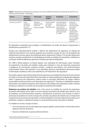 28 
Tabela 7 Efetividade dos dispositivos de segurança e de outras medidas de prevenção na prevenção de acidentes com 
materiais perfurocortantes - continuação 
Autores Desenho e 
população 
dos estudos 
Intervenção Desfecho 
medido 
Resultados Comentários 
Orenstien et al. (1995)(101) Estudo 
prospectivo 
de 12 meses 
pré e pós-implementação 
de seringa de 
segurança, 
sistema IV sem 
agulhas 
Seringa de 
segurança Safety- 
Lok de 3 mL 
Taxa de acidentes 
percutâneos 
por 1.000 
trabalhadores-dia 
A taxa de acidentes 
percutâneos foi de 
0,785/1.000 durante 
a fase anterior à 
implementação e de 
0,303/1.000 durante o 
período do estudo 
(p = 0,046) 
Os dispositivos projetados para proteger os trabalhadores da saúde não devem comprometer o 
atendimento ao paciente(91-93). 
Estudos que sistematicamente avaliem a efi cácia dos dispositivos de segurança na redução de 
acidentes percutâneos (com exceção daqueles que envolvem circuitos IV sem uso de agulhas) são 
relativamente escassos, apesar da proliferação desses dispositivos (Tabela 7). Os estudos disponíveis 
mostram variação considerável na metodologia do estudo, na medição dos resultados e desfechos e 
na efi cácia. Ainda há diferenças aparentes na efi cácia por tipo de dispositivo. 
Em 1998, a OSHA publicou no Federal Register uma solicitação de informações sobre “controles 
de engenharia e da prática de trabalho usados para minimizar o risco de exposição ocupacional 
a patógenos de transmissão sanguínea devido a acidentes percutâneos com perfurocortantes 
contaminados”. Houve 396 respostas a essa solicitação; diversos respondedores forneceram dados 
e informações anedóticas sobre suas experiências com dispositivos de segurança*. 
Os estudos sugerem que nenhum dispositivo de segurança ou estratégia funciona da mesma maneira 
em todos os serviços de saúde. Além disso, não existe um critério padrão para avaliação das alegações 
sobre a segurança dos dispositivos, embora todos os principais fabricantes de artigos médicos 
comercializem perfurocortantes com dispositivos de segurança**. Portanto, os trabalhadores devem 
desenvolver seus próprios programas para selecionar a tecnologia mais adequada e avaliar a efi cácia 
de diversos materiais no contexto de seus próprios ambientes de trabalho. 
Mudanças nas práticas de trabalho. Com o foco atual nas medidas de controle de engenharia, 
há poucas informações novas sobre o uso de controles nas práticas de trabalho para reduzir o risco 
de acidentes com perfurocortantes durante o atendimento ao paciente. Uma exceção se refere à 
prevenção de acidentes no centro cirúrgico. Os controles nas práticas de trabalho são um importante 
componente da prevenção de exposições a material biológico, incluindo acidentes percutâneos, em 
ambientes cirúrgicos e obstétricos porque o uso de perfurocortantes não pode ser abolido. 
As medidas em centro cirúrgico incluem: 
Usar instrumentos, em vez dos dedos, para segurar agulhas, retrair tecidos e montar/desmontar 
agulhas e lâminas de bisturis; 
Anunciar verbalmente ao passar perfurocortantes; 
• 
• 
* http://www.osha.gov/html/ndlreport052099.html 
** No Brasil, ainda é relativamente restrito o número de fabricantes de perfurocortantes com dispositivos de segurança. (Nota das autoras) 
Diminuição 
semelhante nas 
taxas de acidentes 
percutâneos; 
diminuição 
sem diferença 
estatisticamente 
signifi cante nas 
taxas de acidentes 
com as seringas 
de 3 mL e aquelas 
relacionadas ao 
circuito IV 
Sistema IV Interlink 
 