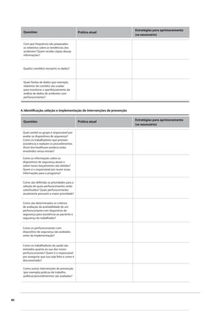 80 
Questões Prática atual 
Estratégias para aprimoramento 
(se necessário) 
Com que frequência são preparados 
os relatórios sobre as tendências dos 
acidentes? Quem recebe cópias dessas 
informações? 
Qual(is) comitê(s) revisa(m) os dados? 
Quais fontes de dados (por exemplo, 
relatórios de comitês) são usadas 
para monitorar o aperfeiçoamento da 
análise de dados de acidentes com 
perfurocortantes? 
4. Identifi cação, seleção e implementação de intervenções de prevenção 
Questões Prática atual Estratégias para aprimoramento 
Qual comitê ou grupo é responsável por 
avaliar os dispositivos de segurança? 
Como os trabalhadores que prestam 
assistência e realizam os procedimentos 
(front-line healthcare workers) estão 
envolvidos nessa revisão? 
Como as informações sobre os 
dispositivos de segurança atuais e 
sobre novos lançamentos são obtidas? 
Quem é o responsável por reunir essas 
informações para o programa? 
Como são defi nidas as prioridades para a 
seleção de quais perfurocortantes serão 
substituídos? Quais perfurocortantes 
atualmente possuem a maior prioridade? 
Como são determinados os critérios 
de avaliação da aceitabilidade de um 
perfurocortante com dispositivo de 
segurança para assistência ao paciente e 
segurança do trabalhador? 
Como os perfurocortantes com 
dispositivo de segurança são avaliados 
antes da implementação? 
Como os trabalhadores da saúde são 
treinados quanto ao uso dos novos 
perfurocortantes? Quem é o responsável 
por assegurar que isso seja feito e como é 
documentado? 
(se necessário) 
Como outras intervenções de prevenção 
(por exemplo, práticas de trabalho, 
políticas/procedimentos) são avaliadas? 
 