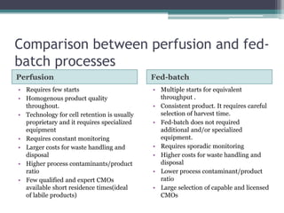 Comparison between perfusion and fed-
batch processes
Perfusion Fed-batch
• Requires few starts
• Homogenous product quality
throughout.
• Technology for cell retention is usually
proprietary and it requires specialized
equipment
• Requires constant monitoring
• Larger costs for waste handling and
disposal
• Higher process contaminants/product
ratio
• Few qualified and expert CMOs
available short residence times(ideal
of labile products)
• Multiple starts for equivalent
throughput .
• Consistent product. It requires careful
selection of harvest time.
• Fed-batch does not required
additional and/or specialized
equipment.
• Requires sporadic monitoring
• Higher costs for waste handling and
disposal
• Lower process contaminant/product
ratio
• Large selection of capable and licensed
CMOs
 