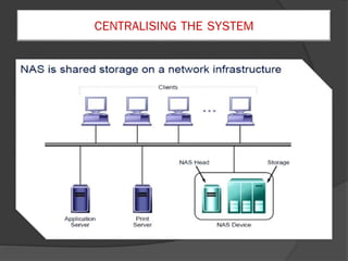 CENTRALISING THE SYSTEM
 