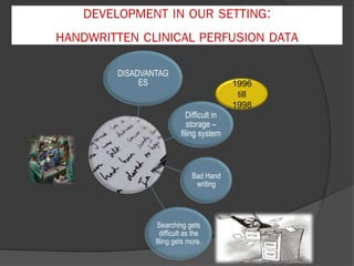 DEVELOPMENT IN OUR SETTING:
HANDWRITTEN CLINICAL PERFUSION DATA
DISADVANTAG
ES
Difficult in
storage –
filing system
Bad Hand
writing
Searching gets
difficult as the
filing gets more.
1996
till
1998
 
