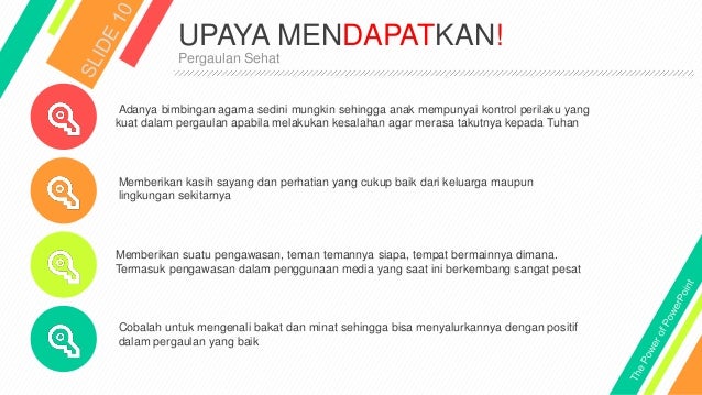 Prinsip Dasar Pergaulan Yang Sehat Cara Golden