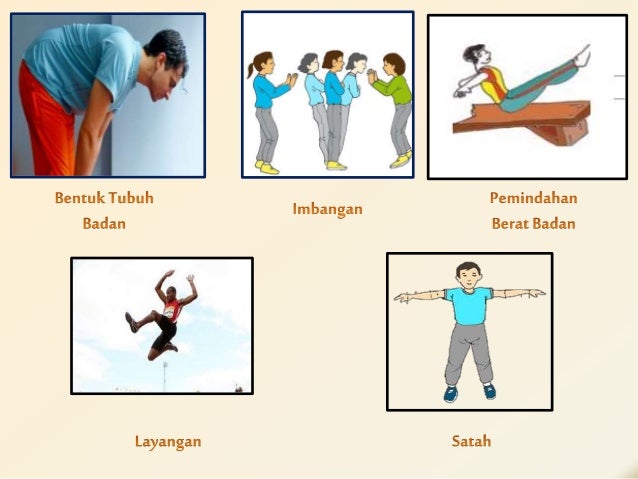 Pergerakan