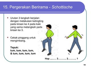 15. Pergerakan Berirama - Schottische

     Urutan 3 langkah berjalan
      dengan melakukan ketingting
      pada kiraan ke 4 pada kaki
      yang sama melangkah pada
      kiraan ke 3.

     Cekak pinggang untuk
      mengimbang.

      Tepuk:
      tum, tum, tum, tum,
      & tum, tum, tum, tum

                                    Hop .....…. 3……….. 2……….. 1

                                                                  18
 