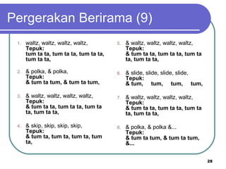 Pergerakan Berirama (9)
 1. waltz, waltz, waltz, waltz,        5.   & waltz, waltz, waltz, waltz,
    Tepuk:                                  Tepuk:
    tum ta ta, tum ta ta, tum ta ta,        & tum ta ta, tum ta ta, tum ta
    tum ta ta,                              ta, tum ta ta,
     
 2. & polka, & polka,                  6.   & slide, slide, slide, slide,
    Tepuk:                                  Tepuk:
    & tum ta tum, & tum ta tum,             & tum,     tum,     tum,     tum,

 3.   & waltz, waltz, waltz, waltz,    7.   & waltz, waltz, waltz, waltz,
      Tepuk:                                Tepuk:
      & tum ta ta, tum ta ta, tum ta        & tum ta ta, tum ta ta, tum ta
      ta, tum ta ta,                        ta, tum ta ta,

 4.   & skip, skip, skip, skip,        8.   & polka, & polka &...
      Tepuk:                                Tepuk:
      & tum ta, tum ta, tum ta, tum         & tum ta tum, & tum ta tum,
      ta,                                   &...


                                                                                28
 