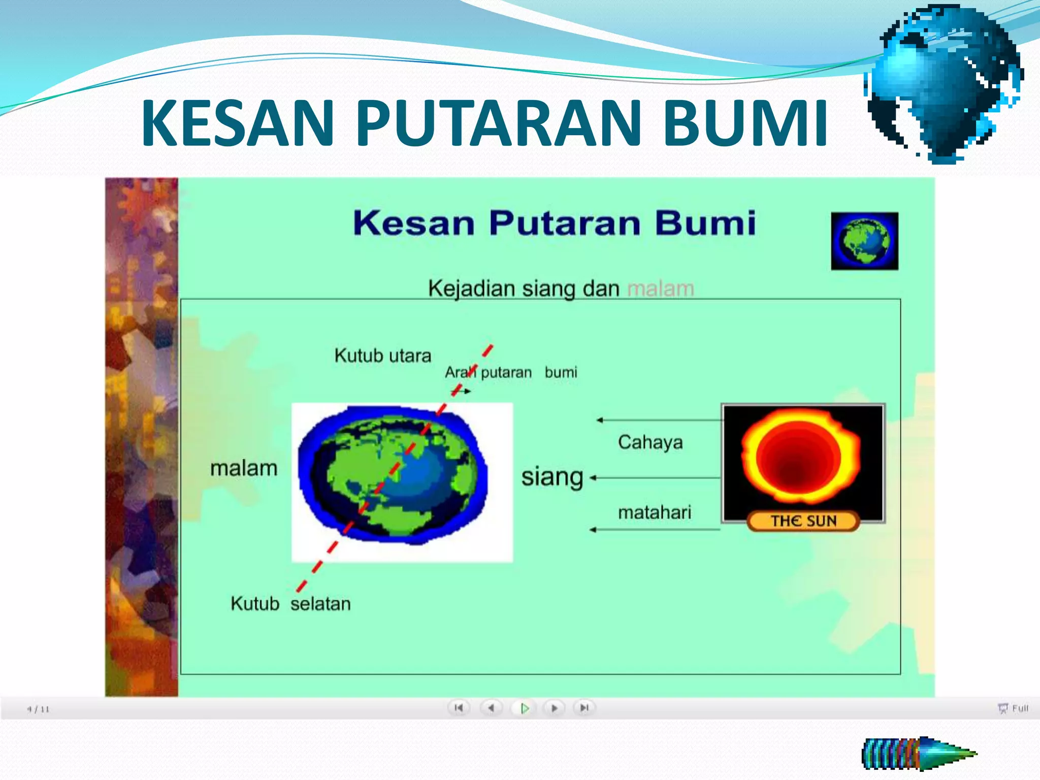 KESAN PUTARAN BUMI