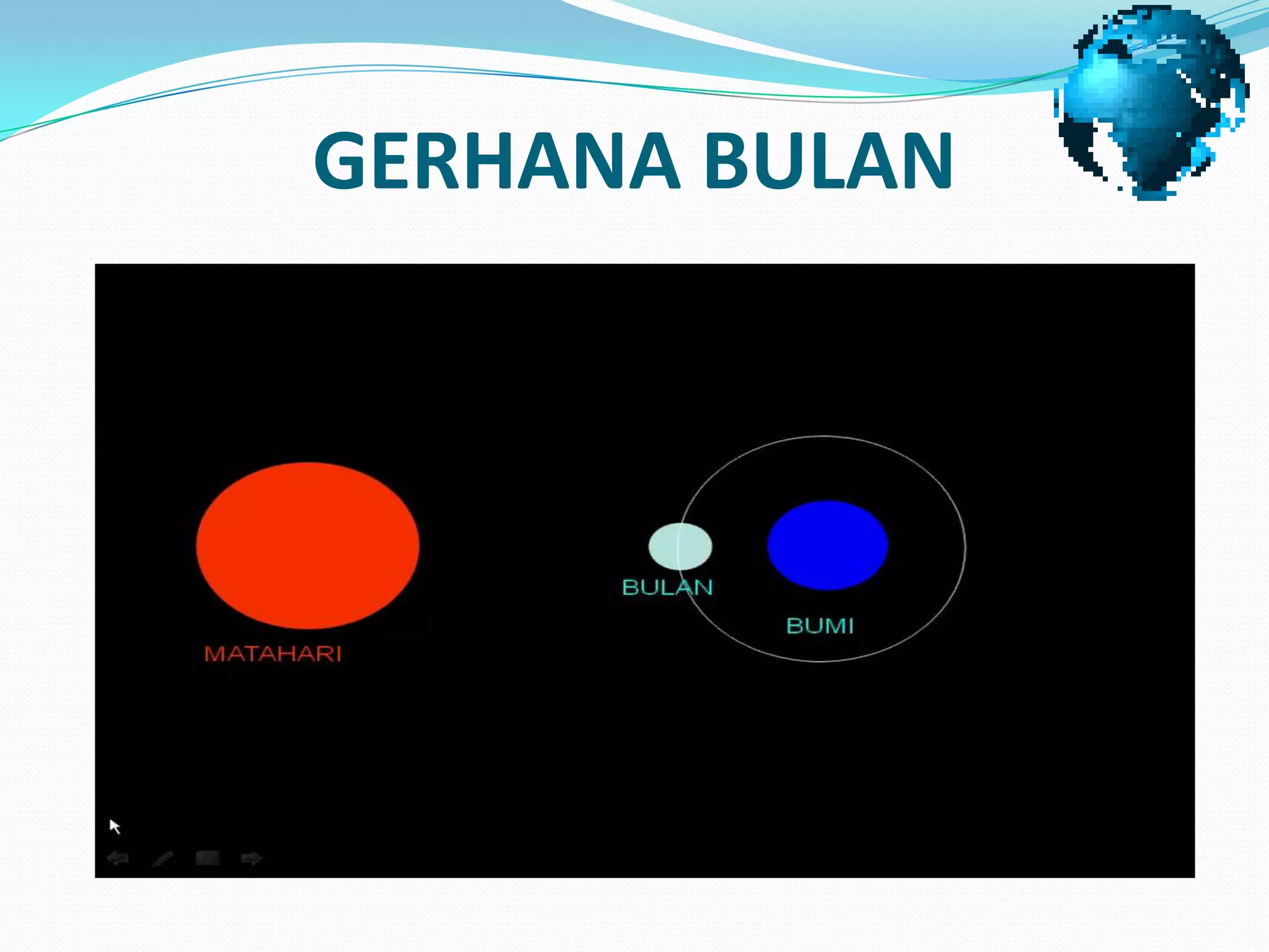 GERHANA BULAN