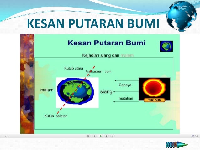 Apakah Kesan Putaran Bumi Pada Paksinya