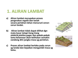 1. ALIRAN LAMBAT
a)   Aliran lambat merupakan proses
     pergerakan regolit dan tanah
     secara perlahan-lahan menuruni cerun-
     cerun landai.

b)    Aliran lambat tidak dapat dilihat dgn
     mata kasar tetapi tiang-tiang
     elektrik,telefon,pagar dan pokok-pokok
     lama kelamaan akan kelihatan semakin
     condong dlm jangka masa yg perlahan.

c)   Proses aliran lambat berlaku pada cerun
     yg landai dan kejadian mengambil masa yg
     lama.
 
