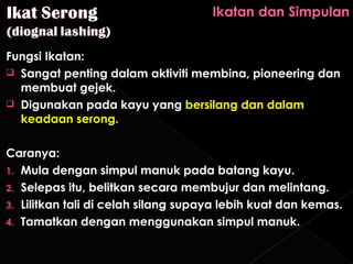 Fungsi Ikatan:
 Sangat penting dalam aktiviti membina, pioneering dan
  membuat gejek.
 Digunakan pada kayu yang bersilang dan dalam
  keadaan serong.

Caranya:
1. Mula dengan simpul manuk pada batang kayu.
2. Selepas itu, belitkan secara membujur dan melintang.
3. Lilitkan tali di celah silang supaya lebih kuat dan kemas.
4. Tamatkan dengan menggunakan simpul manuk.
 
