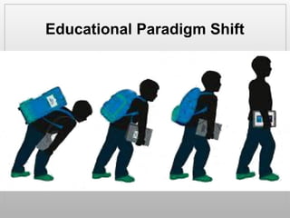 Educational Paradigm Shift
 