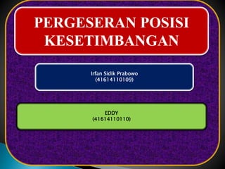 PERGESERAN POSISI 
KESETIMBANGAN 
Irfan Sidik Prabowo 
(41614110109) 
EDDY 
(41614110110) 
 