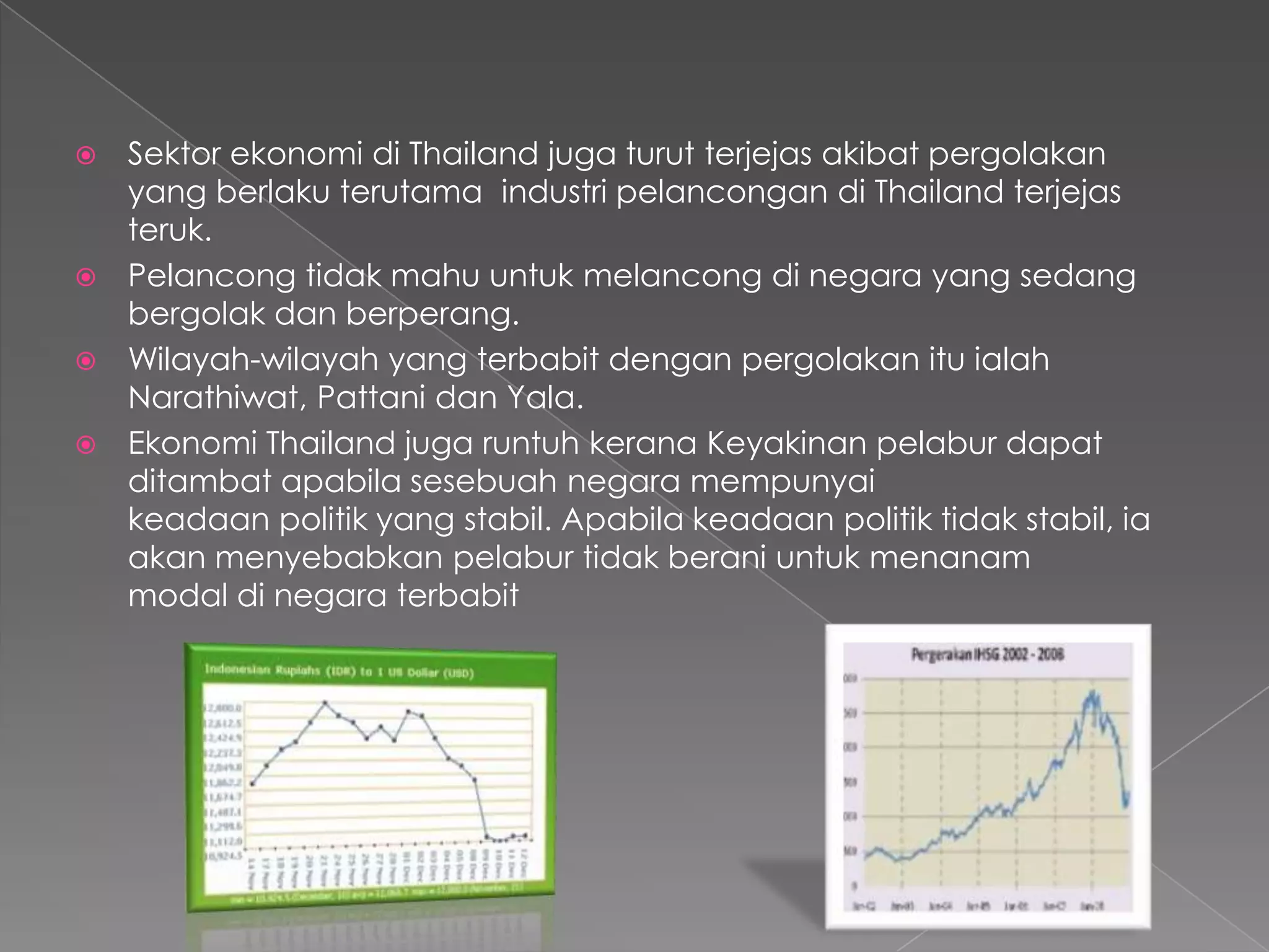 Pergolakan sempadan thailand PPT