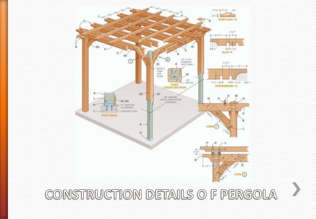 Pergola meaning, types, design and construction