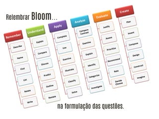 Relembrar Bloom…

na formulação das questões.

 