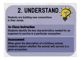 Perguntar não ofende