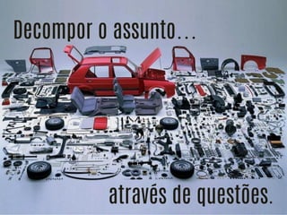 Decompor o assunto…

através de questões.

 