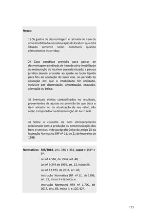 175
Notas:
1) Os gastos de desmontagem e retirada de item de
ativo imobilizado ou restauração do local em que está
situado somente serão dedutíveis quando
efetivamente incorridos;
2) Caso constitua provisão para gastos de
desmontagem e retirada de item de ativo imobilizado
ou restauração do local em que está situado, a pessoa
jurídica deverá proceder ao ajuste no lucro líquido
para fins de apuração do lucro real, no período de
apuração em que o imobilizado for realizado,
inclusive por depreciação, amortização, exaustão,
alienação ou baixa;
3) Eventuais efeitos contabilizados no resultado,
provenientes de ajustes na provisão de que trata o
item anterior ou de atualização de seu valor, não
serão computados na determinação do lucro real.
4) Sobre o conceito de bem intrinsecamente
relacionado com a produção ou comercialização dos
bens e serviços, vide parágrafo único do artigo 25 da
Instrução Normativa SRF nº 11, de 21 de fevereiro de
1996.
Normativos: RIR/2018, arts. 346 e 354, caput e §§1º e
3º;
Lei nº 4.506, de 1964, art. 48;
Lei nº 9.249 de 1995, art. 13, inciso III;
Lei nº 12.973, de 2014, art. 45;
Instrução Normativa SRF nº 11, de 1996,
art. 25, inciso II e § único; e
Instrução Normativa RFB nº 1.700, de
2017, arts. 83, inciso II, e 120, §2º.
 