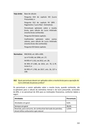 395
Veja ainda: Base de cálculo:
Pergunta 014 do capítulo XIII (Lucro
Presumido); e
Pergunta 012 do capítulo XV (IRPJ -
Pagamento / Lucro Real - Estimativa).
Percentuais aplicáveis sobre a receita
bruta, para cálculo do Lucro Arbitrado
(receita bruta conhecida):
Pergunta 014 deste capítulo.
Coeficientes aplicáveis sobre outros
valores, para cálculo do Lucro Arbitrado
(receita bruta não conhecida):
Pergunta 019 deste capítulo.
Normativo: RIR/2018, art. 605 e 609;
Lei nº 9.430, de 1996, art. 27;
IN RFB nº 1.312, de 2012, art. 28;
IN RFB nº 1.585, de 2015, art. 70, § 9º,
inciso II; e
IN RFB nº 1.700, de 2017, arts. 26, 227 e
228.
012 Quais percentuais devem ser aplicados sobre a receita bruta para a apuração do
lucro arbitrado da pessoa jurídica?
Os percentuais a serem aplicados sobre a receita bruta, quando conhecida, são
os aplicáveis para o cálculo da estimativa mensal e do lucro presumido, acrescidos
de 20%, e no percentual de 45% para as instituições financeiras, conforme tabela a
seguir:
Atividades Percentuais
Atividades em geral 9,6%
Serviços em geral 38,4%
Revenda, para consumo, de combustível derivado de petróleo,
álcool etílico carburante e gás natural
1,92%
 