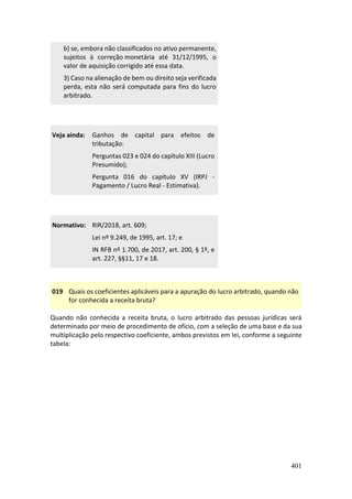 401
b) se, embora não classificados no ativo permanente,
sujeitos à correção monetária até 31/12/1995, o
valor de aquisição corrigido até essa data.
3) Caso na alienação de bem ou direito seja verificada
perda, esta não será computada para fins do lucro
arbitrado.
Veja ainda: Ganhos de capital para efeitos de
tributação:
Perguntas 023 e 024 do capítulo XIII (Lucro
Presumido);
Pergunta 016 do capítulo XV (IRPJ -
Pagamento / Lucro Real - Estimativa).
Normativo: RIR/2018, art. 609;
Lei nº 9.249, de 1995, art. 17; e
IN RFB nº 1.700, de 2017, art. 200, § 1º, e
art. 227, §§11, 17 e 18.
019 Quais os coeficientes aplicáveis para a apuração do lucro arbitrado, quando não
for conhecida a receita bruta?
Quando não conhecida a receita bruta, o lucro arbitrado das pessoas jurídicas será
determinado por meio de procedimento de ofício, com a seleção de uma base e da sua
multiplicação pelo respectivo coeficiente, ambos previstos em lei, conforme a seguinte
tabela:
 