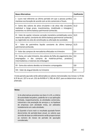 402
Bases Alternativas Coeficiente
I - Lucro real referente ao último período em que a pessoa jurídica
manteve escrituração de acordo com as leis comerciais e fiscais.
1,5
II - Soma dos valores do ativo circulante e do ativo não circulante
realizável a longo prazo, investimentos, imobilizado e intangível,
existentes no último balanço patrimonial conhecido.
0,12
III - Valor do capital, inclusive correção monetária contabilizada como
reserva de capital, constante do último balanço patrimonial conhecido
ou registrado nos atos de constituição ou alteração da sociedade.
0,21
IV - Valor do patrimônio líquido constante do último balanço
patrimonial conhecido.
0,15
V - Valor das compras de mercadorias efetuadas no trimestre 0,4
VI - Soma, em cada trimestre, dos valores da folha de pagamento dos
empregados e das compras de matérias-primas, produtos
intermediários e materiais de embalagem
0,4
VII - Soma dos valores devidos no trimestre a empregados 0,8
VIII - Valor do aluguel devido no trimestre 0,9
A esta parcela apurada serão adicionados os valores mencionados nos incisos I a VII do
§ 3º do art. 227 e no art. 231 da IN RFB nº 1.700, de 2017, para se determinar o lucro
arbitrado.
Notas:
1) As alternativas previstas nos itens V a VII, a critério
da autoridade lançadora, poderão ter a sua aplicação
limitada, respectivamente, às atividades comerciais,
industriais e de prestação de serviços e, na hipótese
de empresas com atividade mista, ser adotados
isoladamente em cada atividade;
2) Quando o lucro real e o resultado ajustado forem
decorrentes de período-base anual, os valores que
servirão de base ao arbitramento serão proporcionais
ao número de meses do período de apuração
considerado;
 
