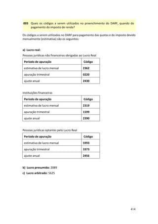 414
003 Quais os códigos a serem utilizados no preenchimento do DARF, quando do
pagamento do imposto de renda?
Os códigos a serem utilizados no DARF para pagamento das quotas e do imposto devido
mensalmente (estimativa) são os seguintes:
a) Lucro real:
Pessoas jurídicas não financeiras obrigadas ao Lucro Real
Período de apuração Código
estimativa de lucro mensal 2362
apuração trimestral 0220
ajuste anual 2430
Instituições financeiras
Período de apuração Código
estimativa de lucro mensal 2319
apuração trimestral 1599
ajuste anual 2390
Pessoas jurídicas optantes pelo Lucro Real
Período de apuração Código
estimativa de lucro mensal 5993
apuração trimestral 3373
ajuste anual 2456
b) Lucro presumido: 2089
c) Lucro arbitrado: 5625
 