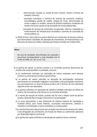 447
· administração, locação ou cessão de bens imóveis, móveis e direitos de
qualquer natureza;
· prestação cumulativa e contínua de serviços de assessoria creditícia,
mercadológica, gestão de crédito, seleção de riscos, administração de
contas a pagar e a receber, compra de direitos creditórios resultantes de
vendas mercantis a prazo ou de prestação de serviços (factoring);
. prestação de serviços de construção, recuperação, reforma, ampliação ou
melhoramento de infraestrutura vinculados a contrato de concessão de
serviço público; ou
c) 38,4% (trinta e oito inteiros e quatro décimos por cento) para as pessoas jurídicas
que desenvolvam atividades de operação de empréstimo, de financiamento e de
desconto de títulos de crédito realizadas por Empresa Simples de Crédito (ESC).
Notas:
No caso de atividades diversificadas será aplicado o
percentual correspondente a cada atividade (Lei nº
9.249, de 1995, art. 20, c/c art. 15).
2) os ganhos de capital, as demais receitas e os resultados positivos decorrentes de
receitas não compreendidas na atividade, inclusive:
a) os rendimentos auferidos nas operações de mútuo realizadas entre pessoas
jurídicas ou entre pessoa jurídica e pessoa física;
b) os ganhos de capital auferidos na alienação de participações societárias
permanentes em sociedades coligadas e controladas, e de participações societárias
que permaneceram no ativo da pessoa jurídica até o término do ano-calendário
seguinte ao de suas aquisições;
c) os ganhos auferidos em operações de cobertura (hedge) realizadas em bolsas de
valores, de mercadorias e de futuros ou no mercado de balcão;
d) a receita de locação de imóvel, quando não for este o objeto social da pessoa
jurídica, deduzida dos encargos necessários à sua percepção;
e) os juros equivalentes à taxa referencial do Sistema Especial de Liquidação e
Custódia (Selic), para títulos federais, acumulada mensalmente, relativos a
impostos e contribuições a serem restituídos ou compensados;
f) as receitas financeiras decorrentes das variações monetárias dos direitos de crédito
e das obrigações do contribuinte, em função de índices ou coeficientes aplicáveis
por disposição legal ou contratual;
g) os ganhos de capital auferidos na devolução de capital em bens e direitos;
 