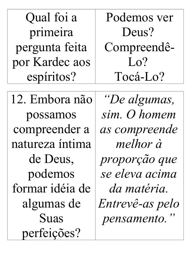 Qual foi a
primeira
pergunta feita
por Kardec aos
espíritos?
Podemos ver
Deus?
Compreendê-
Lo?
Tocá-Lo?
12. Embora não
pos...