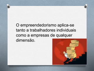 O empreendedorismo aplica-se
tanto a trabalhadores individuais
como a empresas de qualquer
dimensão.
 