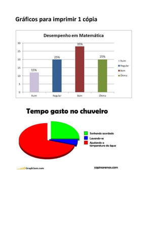 Gráficos para imprimir 1 cópia 
 