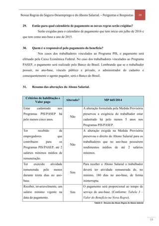 Novas Regras do Seguro-Desemprego e do Abono Salarial. – Perguntas e Respostas 19
19
29. Então para qual calendário de pagamento as novas regras serão exigidas?
Serão exigidas para o calendário de pagamento que tem início em julho de 2016 e
que tem como ano-base a ano de 2015.
30. Quem é o responsável pelo pagamento do benefício?
Nos casos dos trabalhadores vinculados ao Programa PIS, o pagamento será
efetuado pela Caixa Econômica Federal. No caso dos trabalhadores vinculados ao Programa
PASEP, o pagamento será realizado pelo Banco do Brasil. Lembrando que se o trabalhador
possuir, no ano-base, vínculo público e privado, o administrador do cadastro e
consequentemente o agente pagador, será o Banco do Brasil.
31. Resumo das alterações do Abono Salarial.
Critérios de habilitação e
Valor pago
Alterado? MP 665/2014
Estar cadastrado nos
Programas PIS/PASEP há
pelo menos cinco anos.
Não
A alteração formulada pela Medida Provisória
preservou a exigência do trabalhador estar
cadastrado há pelo menos 5 anos nos
Programas PIS/PASEP.
Ter recebido de
empregadores que
contribuem para os
Programas PIS/PASEP, até 2
salários mínimos médios de
remuneração.
Não
A alteração exigida na Medida Provisória
preservou o direito do Abono Salarial para os
trabalhadores que no ano-base possuírem
rendimentos médios de até 2 salários
mínimos.
Ter exercido atividade
remunerada pelo menos
durante trinta dias no ano-
base.
Sim
Para receber o Abono Salarial o trabalhador
deverá ter atividade remunerada de, no
mínimo, 180 dias no ano-base, de forma
ininterrupta.
Receber, invariavelmente, um
salário mínimo vigente na
data do pagamento.
Sim
O pagamento será proporcional ao tempo de
serviço do ano-base. (Conforme: Tabela 3 –
Valor do Benefício na Nova Regra).
Tabela 4 – Resumo das Novas Regras do Abono Salarial.
 