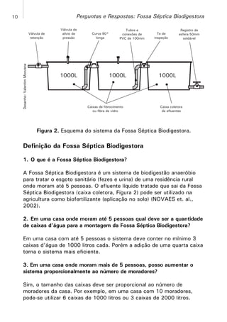 Perguntas e Respostas: Fossa Séptica Biodigestora

10

Desenho: Valentim Monzane

Válvula de
retenção

Válvula de
alívio de
pressão

1000L

Curva 90°
longa

Tubos e
conexões de
PVC de 100mm

1000L

Caixas de fibrocimento
ou fibra de vidro

Te de
inspeção

Registro de
esfera 50mm
soldável

1000L

Caixa coletora
de efluentes

Figura 2. Esquema do sistema da Fossa Séptica Biodigestora.

Definição da Fossa Séptica Biodigestora
1. O que é a Fossa Séptica Biodigestora?
A Fossa Séptica Biodigestora é um sistema de biodigestão anaeróbio
para tratar o esgoto sanitário (fezes e urina) de uma residência rural
onde moram até 5 pessoas. O efluente líquido tratado que sai da Fossa
Séptica Biodigestora (caixa coletora, Figura 2) pode ser utilizado na
agricultura como biofertilizante (aplicação no solo) (NOVAES et. al.,
2002).
2. Em uma casa onde moram até 5 pessoas qual deve ser a quantidade
de caixas d’água para a montagem da Fossa Séptica Biodigestora?
Em uma casa com até 5 pessoas o sistema deve conter no mínimo 3
caixas d’água de 1000 litros cada. Porém a adição de uma quarta caixa
torna o sistema mais eficiente.
3. Em uma casa onde moram mais de 5 pessoas, posso aumentar o
sistema proporcionalmente ao número de moradores?
Sim, o tamanho das caixas deve ser proporcional ao número de
moradores da casa. Por exemplo, em uma casa com 10 moradores,
pode-se utilizar 6 caixas de 1000 litros ou 3 caixas de 2000 litros.

 