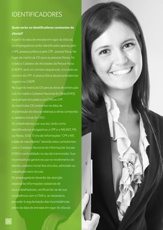 IDENTIFICADORES
Quais serão os identificadores constantes do
eSocial?
A partir da data de entrada em vigor do eSocial,
os empregadores serão identificados apenas pelo
CNPJ, pessoa jurídica e pelo CPF, pessoa física. No
lugar da matrícula CEI para as pessoas físicas, foi
criado o Cadastro de Atividades da Pessoa Física
(CAEPF), será um número sequencial, vinculado ao
número do CPF. A pessoa física deverá providenciar
registro no CAEPF.
No lugar da matrícula CEI para as obras de construção
civil, foi criado o Cadastro Nacional de Obras (CNO),
será sempre vinculado a um CNPJ ou CPF.
As matrículas CEI existentes na data de
implantação do eSocial relativas a obras comporão
o cadastro inicial do CNO.
Os trabalhadores, por sua vez, terão como
identificadores obrigatórios o CPF e o NIS (NIT, PIS
ou Pasep, SUS). O trio de informações “CPF x NIS
x data de nascimento” deverão estar consistentes
com o Cadastro Nacional de Informações Sociais
(CNIS) e será validado no ato da transmissão. Sua
inconsistência gerará recusa no recebimento do
evento cadastro inicial dos vínculos, admissão ou
trabalhador sem vínculo.
Os empregadores deverão dar atenção
especial às informações cadastrais de
seus trabalhadores, certificando-se de sua
consistência com o CNIS e, se necessário,
proceder à regularização das inconsistências
antes da data de entrada em vigor do eSocial.

12

 